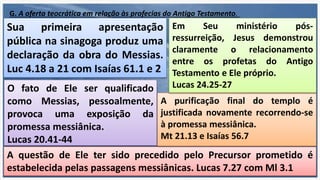 G. A oferta teocrática em relação às profecias do Antigo Testamento.
Sua primeira apresentação
pública na sinagoga produz uma
declaração da obra do Messias.
Luc 4.18 a 21 com Isaías 61.1 e 2
A questão de Ele ter sido precedido pelo Precursor prometido é
estabelecida pelas passagens messiânicas. Lucas 7.27 com Ml 3.1
O fato de Ele ser qualificado
como Messias, pessoalmente,
provoca uma exposição da
promessa messiânica.
Lucas 20.41-44
A purificação final do templo é
justificada novamente recorrendo-se
à promessa messiânica.
Mt 21.13 e Isaías 56.7
Em Seu ministério pós-
ressurreição, Jesus demonstrou
claramente o relacionamento
entre os profetas do Antigo
Testamento e Ele próprio.
Lucas 24.25-27
 