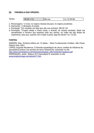 [8] PARÁBOLA DAS VIRGENS:
Textos: Mt 25.1-13; Mc xxx Lc 12.35-38;
a. Personagens: 1) noivo; 2) virgens néscias (loucas); 3) virgens prudentes;
b. Elementos: 1) lâmpada; 2) azeite;
c. Exortação: “Em verdade vos digo que não vos conheço” (Mt 25.12);
d. Exortação: "Cingido esteja o vosso corpo, e acesas, as vossas candeias. Sede vós
semelhantes a homens que esperam pelo seu senhor, ao voltar ele das festas de
casamento; para que, quando vier e bater à porta, logo lha abram" (Lc 12.35).
FONTES:
ANDERS, Max. Profecia bíblica em 12 lições – Série Fundamentos Cristãos. São Paulo:
Editora Vida, 2001.
LOPES, Augusto Nicodemus. O Sermão escatológico de Jesus: análise da influência da
apocalíptica judaica nos escritos do Novo Testamento; acessado no site
http://www.monergismo.com/textos/escatologia_reformada/sermaojesus.pdf
RODRIGUES, Jesiel. Mateus 24 X Apocalipse 6; acessado no site
www.projetoomega.com/estudo17.htm
 