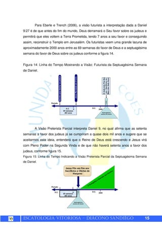ESCATOLOGIA VITORIOSA – DIÁCONO SANDIÊGO 15
Para Eberle e Trench (2006), a visão futurista a interpretação dada a Daniel
9:27 é de que antes do fim do mundo, Deus derramará o Seu favor sobre os judeus e
permitirá que eles voltem a Terra Prometida, tendo 7 anos a seu favor e conseguindo
assim, reconstruir o Templo em Jerusalém. Os futuristas veem uma grande lacuna de
aproximadamente 2000 anos entre as 69 semanas do favor de Deus e a septuagésima
semana do favor de Deus sobre os judeus conforme a figura 14.
Figura 14: Linha do Tempo Mostrando a Visão: Futurista da Septuagésima Semana
de Daniel.
A Visão Preterista Parcial interpreta Daniel 9, no qual afirma que as setenta
semanas a favor dos judeus já se cumpriram a quase dois mil anos e sugere que se
aceitarmos esta ideia, entenderá que o Reino de Deus está crescendo e Jesus virá
com Pleno Poder na Segunda Vinda e de que não haverá setenta anos a favor dos
judeus, conforme figura 15.
Figura 15: Linha do Tempo Indicando a Visão Preterista Parcial da Septuagésima Semana
de Daniel.
 