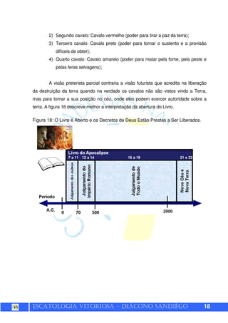 ESCATOLOGIA VITORIOSA – DIÁCONO SANDIÊGO 18
2) Segundo cavalo: Cavalo vermelho (poder para tirar a paz da terra);
3) Terceiro cavalo: Cavalo preto (poder para tornar o sustento e a provisão
difíceis de obter);
4) Quarto cavalo: Cavalo amarelo (poder para matar pela fome, pela peste e
pelas feras selvagens);
A visão preterista parcial contraria a visão futurista que acredita na liberação
da destruição da terra quando na verdade os cavalos não são vistos vindo a Terra,
mas para tomar a sua posição no céu, onde eles podem exercer autoridade sobre a
terra. A figura 18 descreve melhor a interpretação da abertura do Livro.
Figura 18: O Livro é Aberto e os Decretos de Deus Estão Prestes a Ser Liberados.
 