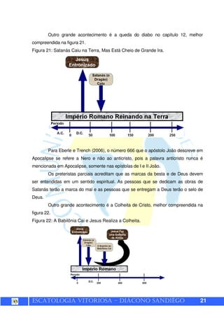 ESCATOLOGIA VITORIOSA – DIÁCONO SANDIÊGO 21
Outro grande acontecimento é a queda do diabo no capítulo 12, melhor
compreendida na figura 21.
Figura 21: Satanás Caiu na Terra, Mas Está Cheio de Grande Ira.
Para Eberle e Trench (2006), o número 666 que o apóstolo João descreve em
Apocalipse se refere a Nero e não ao anticristo, pois a palavra anticristo nunca é
mencionada em Apocalipse, somente nas epístolas de I e II João.
Os preteristas parciais acreditam que as marcas da besta e de Deus devem
ser entendidas em um sentido espiritual. As pessoas que se dedicam as obras de
Satanás terão a marca do mal e as pessoas que se entregam a Deus terão o selo de
Deus.
Outro grande acontecimento é a Colheita de Cristo, melhor compreendida na
figura 22.
Figura 22: A Babilônia Cai e Jesus Realiza a Colheita.
 