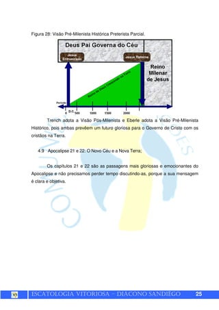 ESCATOLOGIA VITORIOSA – DIÁCONO SANDIÊGO 25
Figura 28: Visão Pré-Milenista Histórica Preterista Parcial.
Trench adota a Visão Pós-Milenista e Eberle adota a Visão Pré-Milenista
Histórico, pois ambas prevêem um futuro gloriosa para o Governo de Cristo com os
cristãos na Terra.
4.9 Apocalipse 21 e 22: O Novo Céu e a Nova Terra;
Os capítulos 21 e 22 são as passagens mais gloriosas e emocionantes do
Apocalipse e não precisamos perder tempo discutindo-as, porque a sua mensagem
é clara e objetiva.
 