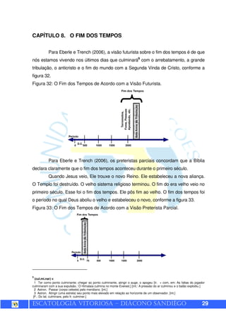 ESCATOLOGIA VITORIOSA – DIÁCONO SANDIÊGO 29
CAPÍTULO 8. O FIM DOS TEMPOS
Para Eberle e Trench (2006), a visão futurista sobre o fim dos tempos é de que
nós estamos vivendo nos últimos dias que culminará9
com o arrebatamento, a grande
tribulação, o anticristo e o fim do mundo com a Segunda Vinda de Cristo, conforme a
figura 32.
Figura 32: O Fim dos Tempos de Acordo com a Visão Futurista.
Para Eberle e Trench (2006), os preteristas parciais concordam que a Bíblia
declara claramente que o fim dos tempos aconteceu durante o primeiro século.
Quando Jesus veio, Ele trouxe o novo Reino. Ele estabeleceu a nova aliança.
O Templo foi destruído. O velho sistema religioso terminou. O fim do era velho veio no
primeiro século. Esse foi o fim dos tempos. Ele pôs fim ao velho. O fim dos tempos foi
o período no qual Deus aboliu o velho e estabeleceu o novo, conforme a figura 33.
Figura 33: O Fim dos Tempos de Acordo com a Visão Preterista Parcial.
9
(cul.mi.nar) v.
1 Ter como ponto culminante; chegar ao ponto culminante, atingir o auge, o apogeu [tr. + com, em: As faltas do jogador
culminaram com a sua expulsão.: O Himalaia culmina no monte Everest.] [int.: A pressão do ar culminou e o balão explodiu.]
2 Astron. Passar (corpo celeste) pelo meridiano. [int.]
3 Astron. Atingir (uma estrela) seu ponto mais elevado em relação ao horizonte de um observador. [int.]
[F.: Do lat. culminare, pelo fr. culminer.]
 