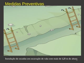 Medidas Preventivas 
12 Instalação de escadas em escavação de vala com mais de 1,25 m de altura 
 