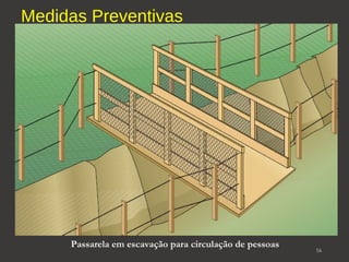 Medidas Preventivas 
16 Passarela em escavação para circulação de pessoas 
 