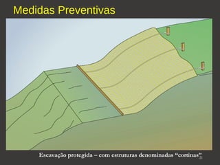 Medidas Preventivas 
21 Escavação protegida – com estruturas denominadas “cortinas” 
 