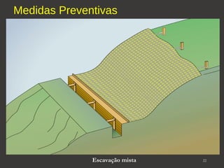 Medidas Preventivas 
Escavação mista 22 
 