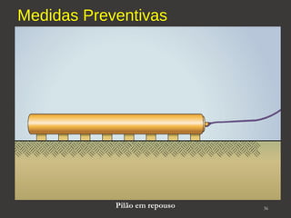 Medidas Preventivas 
Pilão em repouso 36 
 