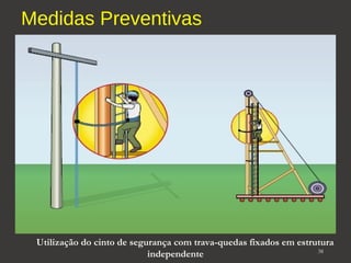 Medidas Preventivas 
Utilização do cinto de segurança com trava-quedas fixados em estrutura 
38 
independente 
 
