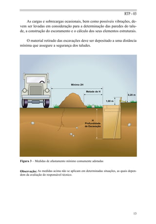 RTP - 03
     As cargas e sobrecargas ocasionais, bem como possíveis vibrações, de-
vem ser levadas em consideração para a determinação das paredes do talu-
de, a construção do escoramento e o cálculo dos seus elementos estruturais.

    O material retirado das escavações deve ser depositado a uma distância
mínima que assegure a segurança dos taludes.




                                     Mínimo 2H

                                                 Metade de H
                                                                               0,20 m

                                                                1,00 m




                                                      H
                                                 Profundidade
                                                 de Escavação




Figura 3 – Medidas de afastamento mínimo comumente adotadas


Observação: As medidas acima não se aplicam em determinadas situações, as quais depen-
dem da avaliação do responsável técnico.




                                                                                   13
 
