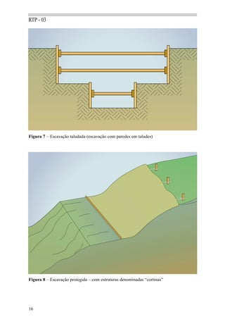 RTP - 03




Figura 7 – Escavação taludada (escavação com paredes em taludes)




Figura 8 – Escavação protegida – com estruturas denominadas “cortinas”




16
 