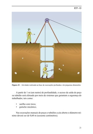 RTP - 03




Figura 11 – Atividade realizada na base de escavações profundas e de pequenas dimensões



     A partir de 1 m (um metro) de profundidade, o acesso da saída do poço
ou tubulão será efetuado por meio de sistemas que garantam a segurança do
trabalhador, tais como:

     •   sarilho com trava;
     •   guincho mecânico.

   Nas escavações manuais de poços e tubulões a céu aberto o diâmetro mí-
nimo deverá ser de 0,60 m (sessenta centímetros).




                                                                                     21
 