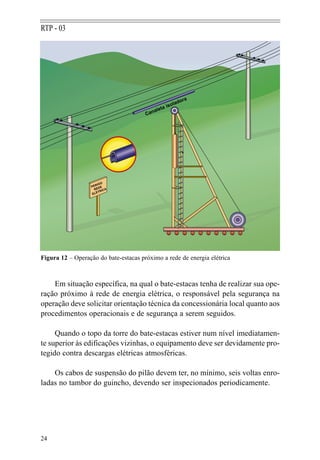 RTP - 03




                                                       ra
                                                    ado
                                                 sol
                                          aleta i
                                       Can




                        IGO
                   PER DE
                      RE ICA
                          R
                    E LÉT




Figura 12 – Operação do bate-estacas próximo a rede de energia elétrica



    Em situação específica, na qual o bate-estacas tenha de realizar sua ope-
ração próximo à rede de energia elétrica, o responsável pela segurança na
operação deve solicitar orientação técnica da concessionária local quanto aos
procedimentos operacionais e de segurança a serem seguidos.

     Quando o topo da torre do bate-estacas estiver num nível imediatamen-
te superior às edificações vizinhas, o equipamento deve ser devidamente pro-
tegido contra descargas elétricas atmosféricas.

    Os cabos de suspensão do pilão devem ter, no mínimo, seis voltas enro-
ladas no tambor do guincho, devendo ser inspecionados periodicamente.




24
 