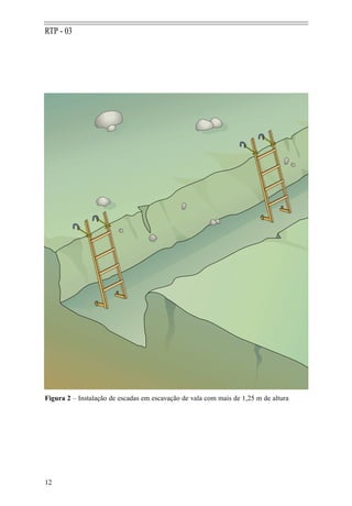 RTP - 03




Figura 2 – Instalação de escadas em escavação de vala com mais de 1,25 m de altura




12
 