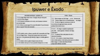 Escavando a Bíblia
