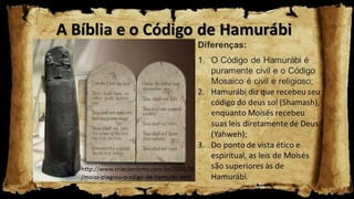 Escavando a Bíblia