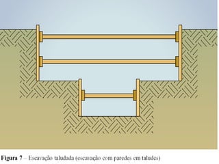 Escavação Ppt 