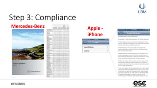 #ESCBOS
Step 3: Compliance
Apple -
iPhone
Mercedes-Benz
 