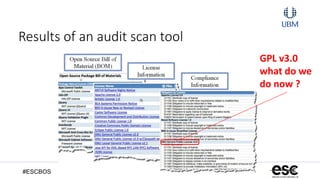 #ESCBOS
Results of an audit scan tool
GPL v3.0
what do we
do now ?
 