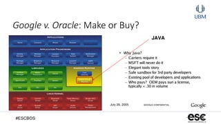 #ESCBOS
Google v. Oracle: Make or Buy?
 