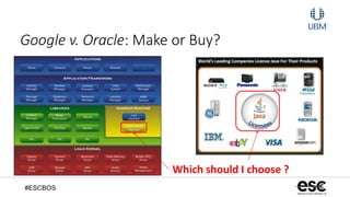 #ESCBOS
Google v. Oracle: Make or Buy?
Which should I choose ?
 