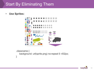 Start By Eliminating Them

• Use Sprites:




       .classname {
           background: url(sprite.png) no-repeat 0 -432px;
       }



                                                             14
 