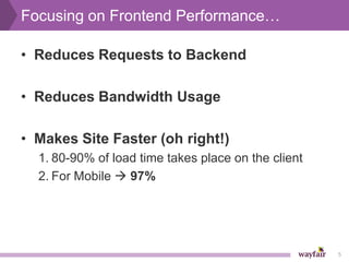 Focusing on Frontend Performance…

• Reduces Requests to Backend

• Reduces Bandwidth Usage

• Makes Site Faster (oh right!)
  1. 80-90% of load time takes place on the client
  2. For Mobile  97%




                                                     5
 