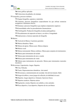 CDU infantil | PDF