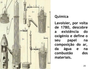 20
Química
Lavoisier, por volta
de 1780, descobre
a existência do
oxigénio e define o
seu papel na
composição do ar,
da água e na
combustão dos
materiais.
 