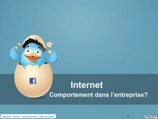 Internet
Comportement dans l’entreprise?


                        12
 
