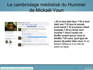 Le cambriolage médiatisé du Hummer
          de Mickaël Youn

                    « Et si tout était faux ? Et si tout
                    était vrai ? Si tout le monde
                    avait menti ? Si la presse s'était
                    trompée ? Et si j'avais tout
                    inventé ? Vous voulez me
                    bluffer autant que je vous ai
                    bluffés ? Et vous, quel type de
                    joueur de poker êtes vous ?» en
                    faisant référence à un site de
                    poker en ligne.




                                        131
 