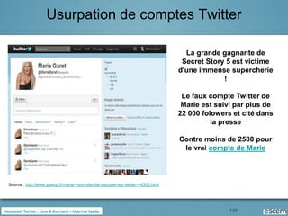 Usurpation de comptes Twitter

                                                                                       La grande gagnante de
                                                                                      Secret Story 5 est victime
                                                                                     d'une immense supercherie
                                                                                                  !

                                                                                      Le faux compte Twitter de
                                                                                      Marie est suivi par plus de
                                                                                     22 000 folowers et cité dans
                                                                                               la presse

                                                                                     Contre moins de 2500 pour
                                                                                      le vrai compte de Marie



Source : http://www.gossip.fr/marie---son-identite-usurpee-sur-twitter---4303.html




                                                                                                    139
 