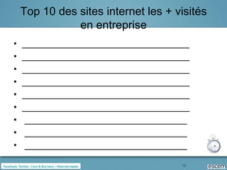 Top 10 des sites internet les + visités
               en entreprise
•   __________________________________
•   __________________________________
•   __________________________________
•   __________________________________
•   __________________________________
•   __________________________________
•   _________________________________
•   _________________________________
•   _________________________________

                                     19
 