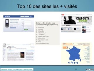 Top 10 des sites les + visités




                             20
 