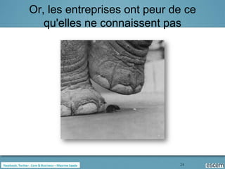Or, les entreprises ont peur de ce
   qu'elles ne connaissent pas




                              24
 