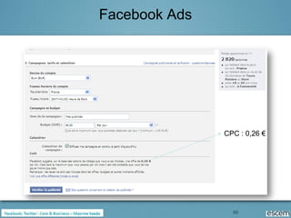 Facebook Ads




               CPC : 0,26 €




                 86
 