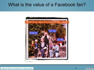 What is the value of a Facebook fan?




                               89
 