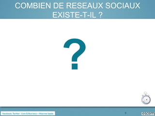 COMBIEN DE RESEAUX SOCIAUX
        EXISTE-T-IL ?




         ?
                      9
 