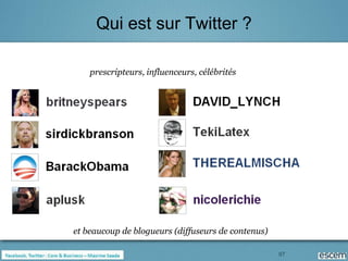 Qui est sur Twitter ?

    prescripteurs, influenceurs, célébrités




et beaucoup de blogueurs (diffuseurs de contenus)

                                                    97
 