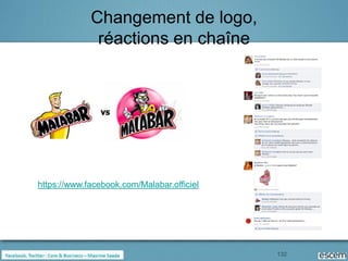 Changement de logo,
              réactions en chaîne




https://www.facebook.com/Malabar.officiel




                  ...