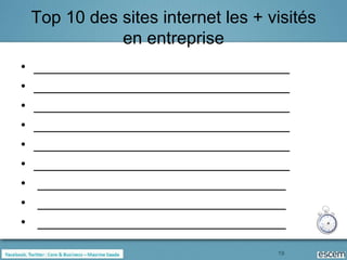 Top 10 des sites internet les + visités
               en entreprise
•   __________________________________
•   __________...