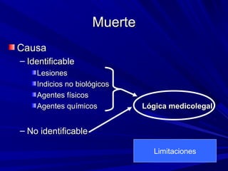 MMuueerrttee 
CCaauussaa 
– IIddeennttiiffiiccaabbllee 
LLeessiioonneess 
IInnddiicciiooss nnoo bbiioollóóggiiccooss 
AAggeenntteess ffííssiiccooss 
AAggeenntteess qquuíímmiiccooss LLóóggiiccaa mmeeddiiccoolleeggaall 
– NNoo iiddeennttiiffiiccaabbllee 
Limitaciones 
 