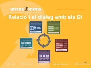 !"#$%&'()*+,-.)!(%$")/$)012)3)14567&'$




0$?&#(@)()$?)/(C?$<)&=D)$?")EF




                                                       !$#
 