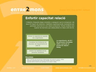 !"#$%&'()*+,-.)!(%$")/$)012)3)14567&'$




!%43'5(')#&;&#(5&5)'$?&#(@
=>+24")5*&$7>(%&".5($"5(;($)+,.*.5"*?$($(.."6&#(#$%&"$'($)+1;(,M*($*$"'.$
."&.$89$5*,6&*,$"'.$.*.5"1".$*$J(2*'*5(5.$+#6(,*5C()*+,('.$,")"..G#*".$;"#$
      ;(#5*)*;(#$(12$B?*5$",$&,($#"'()*+$;#+7&)5*A(E$N(12"$(,('*5C($)+1$
             .&;"#(#$'".$2(##"#".$%&"$+2.5()&'*5C",$'($#"'()+$(12$"'.$89E




   O,@+#5*#$'($)(;()*5(5$7"$#".;+.5($
           7"$($+#6(,*5C()*+

                                                             <&)(-/&$#,;&'#(=)%"+)78)#)
     I+,.*7"#(#$'(.$'*1*5()*+,.$7"$                          "%+)4%-+($%+)9#$'1"&6%+)
    #")&#.+.$*$7"$#"%&"#*1",5.$7"$                           %+,>$)&)41$,)4%-)&")
                )(7($89                                      4-('.+)6%)-%"&'#?)#)
                                                             6#&"%/

      O,@+#5*#$'".$J(2*'*5(5.$7"$'".$
         ;"#.+,".$,")".(#*".


0%+1",&,+
 :(4+#$)(;()*5(5$7"'$;"#.+,('$;"#$7".",A+'&;(#$"'.$;#+)B.$7"$#"'()*D$*$7*('"6
 K*.5"1".$+#6(,*5C()*+,('.$*,5"#,.$%&"$@()*'*5",$'LB?*5$7"$'".$#"'()*+,.
 I(;()*5(5$7"'.$89$"?5"#,.$;"#$;(#5*)*;(#$",$'($#"'()*D$*$7*('"6



                                                                                                        !'#
 