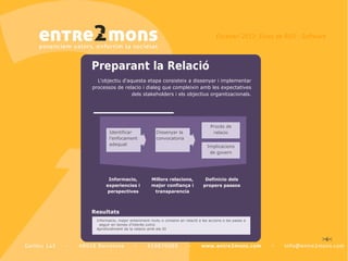 !"#$%&'()*+,-.)!(%$")/$)012)3)14567&'$




G'$;&'&%5)?&)0$?&#(@
  =>+24")5*&$7>(%&".5($"5(;($)+,.*.5"*?$($7*..",M(#$*$*1;'"1",5(#$
;#+)"..+.$7"$#"'()*+$*$7*('"6$%&"$)+1;'"*?*,$(12$'".$"?;")5(5*A".$
                 7"'.$.5(S"J+'7"#.$*$"'.$+24")5*&.$+#6(,*5C()*+,('.E




                                                               !#+)B.$7"$
       97",5*@*)(#$              P*..",M(#$'($                  #"'()*+
       '>",@+)(1",5$             )+,A+)(5+#*(
       (7"%&(5                                                91;'*)()*+,.$
                                                               7"$6+A"#,




       8$3(-:&'#(=)            A#""(-+)-%"&'#($+=)          D%3#$#'#()6%"+)
      %@4%-#%$'#%+)#)          :&B(-)'($3#&$C&)#)          4-(4%-+)4&++(+
      4%-+4%',#9%+              ,-&$+4&-%$'#&



0%+1",&,+
 9,@+#1()*+Q$1(4+#$",5",*1",5$1&5&$+$)+,.",.$",$#"'()*D$($'".$())*+,.$+$'".$;(.".$($
  ."6&*#$",$5"1".$7L*,5"#B.$)+1R
 0;#+@&,7*1",5$7"$'($#"'()*+$(12$"'.$89


                                                                                                      !(#
 