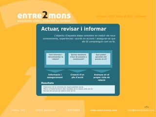 !"#$%&'()*+,-.)!(%$")/$)012)3)14567&'$



H#5:&'>)'$J("&')()(%43'=&'
          =>+24")5*&$7>(%&".5($"5(;($)+,.*.5"*?$",$5#(7&*#$"'.$,+&.$
 )+,"*?"1",5.Q$"?;"#*B,)*".$*$()+#7.$",$())*+,.$*$(.."6&#(#-."$%&"$
                                    "'.$89$)+1;#",6&*,$)+1$".$@(E




       E(:)#$3(-:&-)#)             G1#$%+)6%'#+#($+)                G1.)4(6%:)
      -%,-(&"#:%$,&-)"&)          +IJ&$)6%)4-%$6-%)&)              &4-%$6-%)6%")
           -%"&'#(F                  '($,#$1&'#?F                  4-('H+)%$)+#F




      8$3(-:&'#()#)                E-%&'#?)6I1$)                  !9%$C(+)%$)%")
     &++%/1-&:%$,                   4"&)6I&''#?                   4-(4%-)'#'"%)6%)
                                                                      -%"&'#?
0%+1",&,+
 O'(2+#()*+$7"$'($1"1+#*($7"$#".;+,.(2*'*5(5$.+)*('
 :(5#*&$7L*1;'"1",5()*+$7"'.$#".&'5(5.$7"$'($#"'()*+$(12$"'.$89
 T"A*.*+$7"'$;#+)".$7"$#"'()*+$(12$"'.$89




                                                                                                         !)#
 