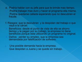 e. Podría hablar con su jefe para que le brinde mas tiempo. Podría trabajar mas duro y hacer el programa ella misma. Podría quedarse callada esperando que no descubran el      fraude.f. Riesgos: que la descubran  y la despidan del trabajo o que vaya a la cárcel.Beneficios: desde el punto de vista de ella se ahorro tiempo y le pagan por su trabajo, la empresa no tiene beneficios porque esta utilizando un programa no original.Daños:  perder su empleo, que la empresa sea demandada por falsificación de software.Una posible demanda hacia la empresa.      Que despidan a Juana y se quede sin trabajo.