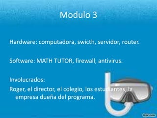 Modulo 3Hardware: computadora, swicth, servidor, router.Software: MATH TUTOR, firewall, antivirus.Involucrados: Roger, el director, el colegio, los estudiantes, la empresa dueña del programa.