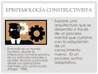 EPISTEMOLOGÍA CONSTRUCTIVISTA

                                 • Supone una
                                   arquitectura que se
                                   desarrolla a través
                                   de un proceso
                                   mental que culmina
                                   con la adquisición
                                   de un
• El mundo es un mundo
  humano, donde la                 conocimiento
  interacción humana provista      nuevo. Es un
  de sus estímulos naturales y     proceso activo
  sociales alcanza a procesar
  desde sus operaciones            adaptativo.
  mentales una construcción
  (Piaget, 1988).
 