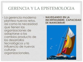GERENCIA Y LA EPISTEMOLOGIA

• La gerencia moderna     • NAVEGANDO EN LA
  plantea nuevos retos,     INCERTIDUMBRE, CAPACIDAD
                            DE MANIOBRAR!
  así como la necesidad
  que tienen las
  organizaciones de
  adaptarse a los
  cambios producto de
  los desarrollos
  tecnológicos y la
  influencia de nuevas
  culturas
  organizacionales.
 